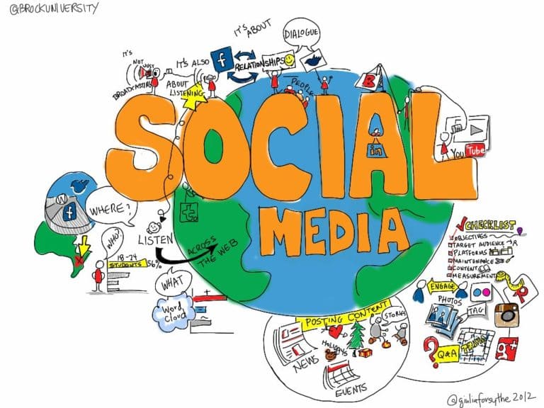 on social media article