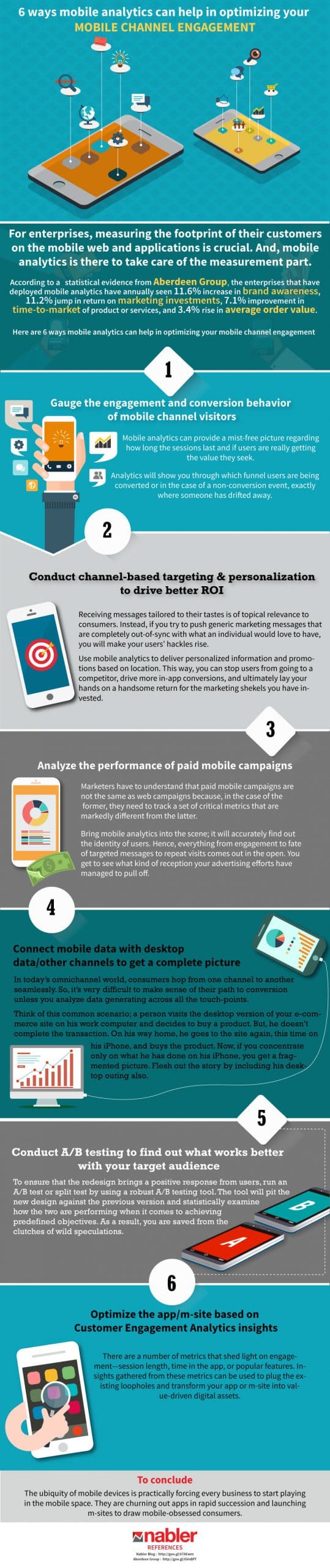 Optimize Mobile Channel Engagement