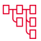 Data Lake Consulting