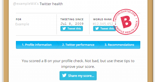 analyzing-twitter4