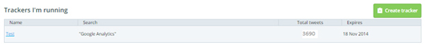 analyzing-twitter6