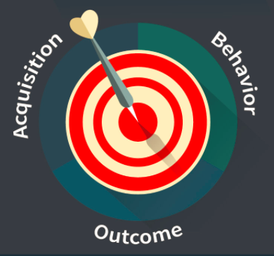 best-approach-in-analyzing1
