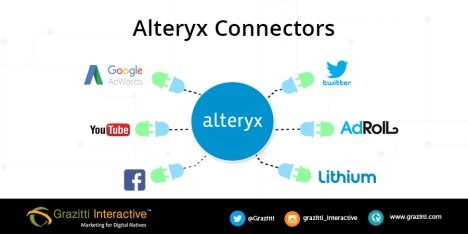 build-api-connectors1