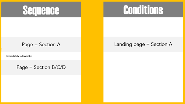 matrix-for-effective3