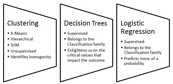segmentation-in-data-science1