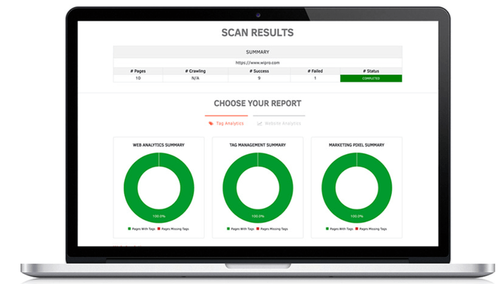tag-manager-systems