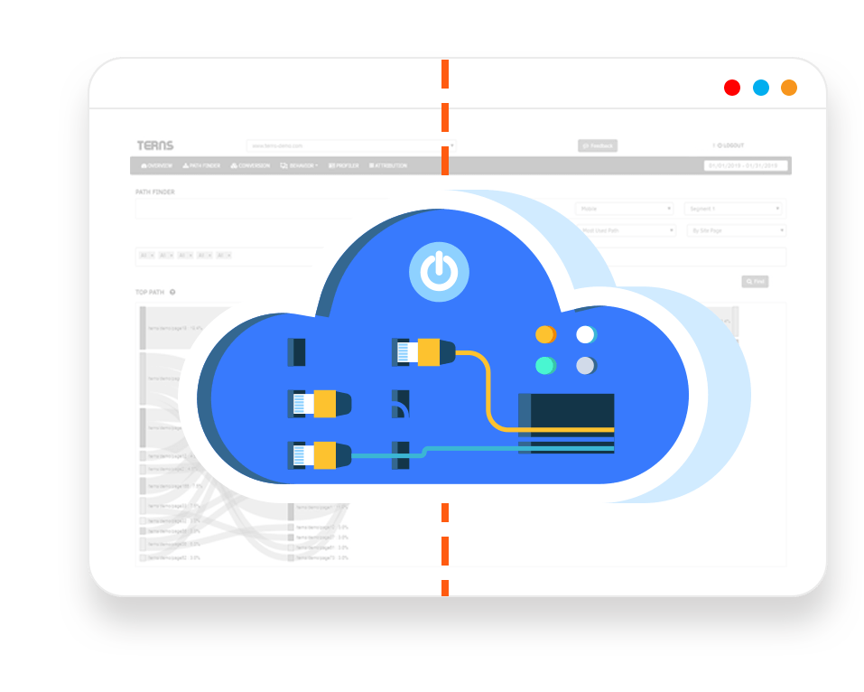 Cloud Based Solution