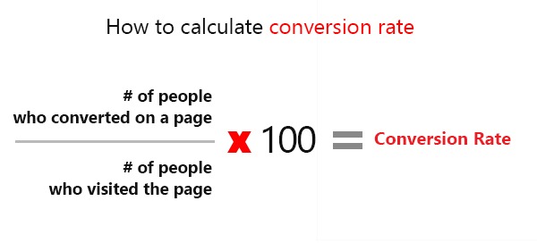 the-in-depth-cro3