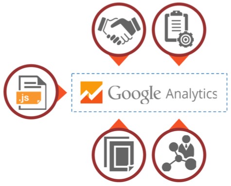 using-analytics2
