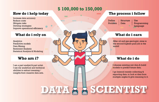 data-science-capabilities1