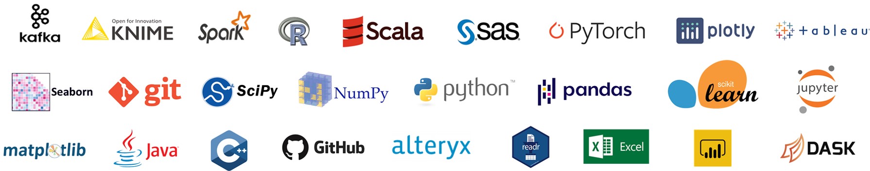 staffing platform