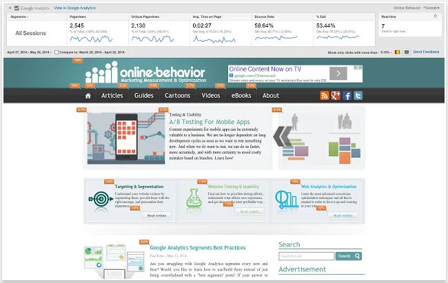 Google Analytics Optimum