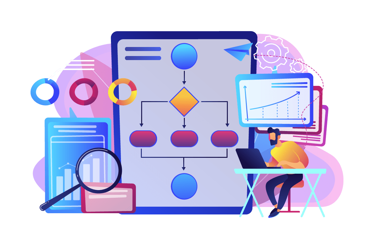 Digital Transformation