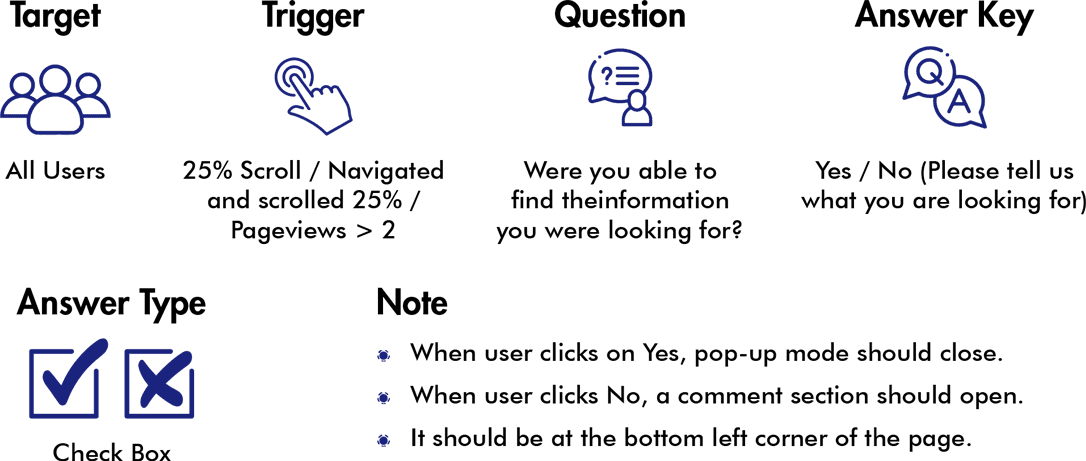 Framework