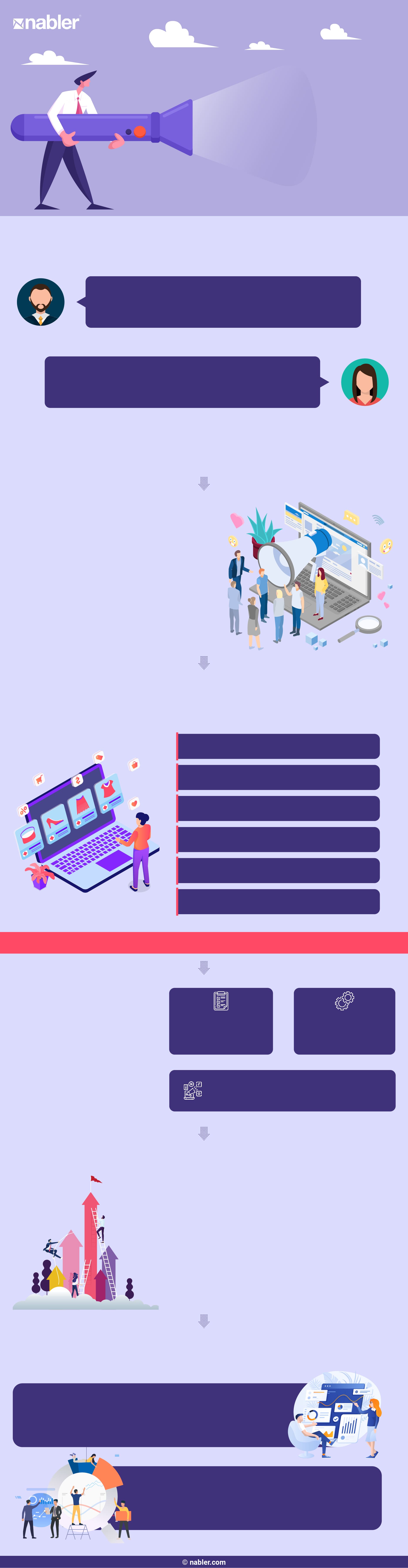 Five Marketing Blind Spots Digital Analytics Can Fix